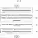 Fig. 10 - Method and system for group call using unicast and multicast