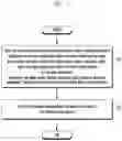Fig. 02 - Method and apparatus for playing multimedia streaming data