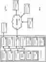 Fig. 10 - Methods and systems for session management