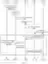 Fig. 04 - Session management method and apparatus