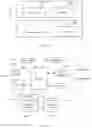 Fig. 08 - Session management method and apparatus