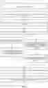 Fig. 04 - Entity-sticky-routing ranking feature prefetch in microservice architecture