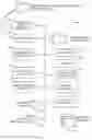 Fig. 05 - Methods and apparatus to use client-server communications across internet domains to determine distributed demographic information for media impressions