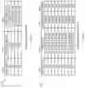 Fig. 06 - Methods and apparatus to use client-server communications across internet domains to determine distributed demographic information for media impressions