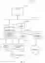 Fig. 13 - Methods and apparatus to use client-server communications across internet domains to determine distributed demographic information for media impressions