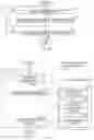 Fig. 18 - Methods and apparatus to use client-server communications across internet domains to determine distributed demographic information for media impressions