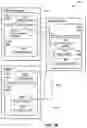 Fig. 17 - Service delivery with joint network and cloud resource management