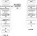 Fig. 18 - Service delivery with joint network and cloud resource management