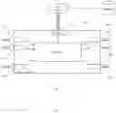 Fig. 02 - Efficient capture and streaming of data packets