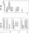 Fig. 06 - Management apparatus, management system, and recording medium