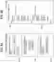 Fig. 07 - Management apparatus, management system, and recording medium