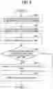 Fig. 09 - Management apparatus, management system, and recording medium
