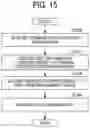 Fig. 15 - Management apparatus, management system, and recording medium