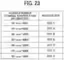 Fig. 21 - Management apparatus, management system, and recording medium