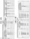 Fig. 17 - Communication management apparatus, image communication system, communication management method, and recording medium