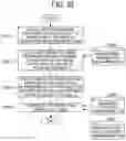 Fig. 35 - Communication management apparatus, image communication system, communication management method, and recording medium