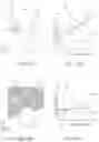 Fig. 36 - Privacy display apparatus