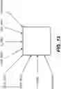 Fig. 16 - Non-directional intra prediction for L-shape partitions
