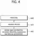 Fig. 05 - Sbtmvp-based image or video coding