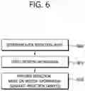 Fig. 07 - Sbtmvp-based image or video coding