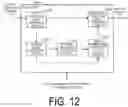 Fig. 13 - Prediction image generation device, moving image decoding device, moving image encoding device, and prediction image generation method
