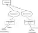 Fig. 01 - Communication method, apparatus, and system