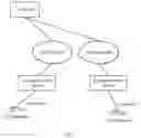 Fig. 02 - Communication method, apparatus, and system