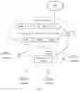 Fig. 04 - Communication method, apparatus, and system