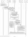 Fig. 07 - Communication method, apparatus, and system