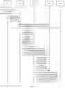 Fig. 10 - Communication method, apparatus, and system