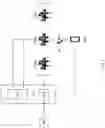 Fig. 15 - Emergency data management and access system
