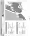 Fig. 26 - Emergency data management and access system