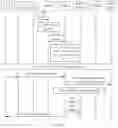 Fig. 04 - Mobility management method, apparatus, and system