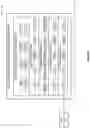 Fig. 07 - Multiple input multiple output (MIMO) layer control for wireless user equipment