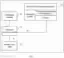 Fig. 06 - Method and terminal for keeping subscriber identity module card in standby state