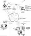 Fig. 01 - Devices, systems and methods for close contact tracing with strong privacy protection