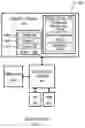 Fig. 06 - Devices, systems and methods for close contact tracing with strong privacy protection