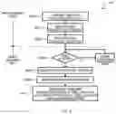 Fig. 07 - Devices, systems and methods for close contact tracing with strong privacy protection