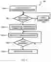 Fig. 09 - Devices, systems and methods for close contact tracing with strong privacy protection