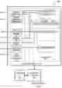 Fig. 10 - Devices, systems and methods for close contact tracing with strong privacy protection