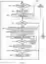 Fig. 11 - Devices, systems and methods for close contact tracing with strong privacy protection