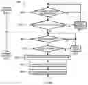 Fig. 12 - Devices, systems and methods for close contact tracing with strong privacy protection