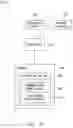 Fig. 18 - Method for establishing a secure connection between a UE and a network, a user equipment and a communication system