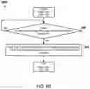 Fig. 10 - SYNCHRONOUS CONTENT PRESENTATION