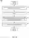 Fig. 13 - SYNCHRONOUS CONTENT PRESENTATION