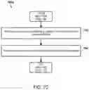 Fig. 14 - SYNCHRONOUS CONTENT PRESENTATION