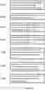 Fig. 05 - Key negotiation and provisioning for devices in a network