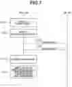 Fig. 09 - Communication apparatus for providing a setting screen having high convenience of user input of communication parameters, control method, and storage medium
