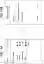 Fig. 15 - Communication apparatus for providing a setting screen having high convenience of user input of communication parameters, control method, and storage medium
