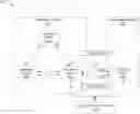 Fig. 01 - Secure link aggregation